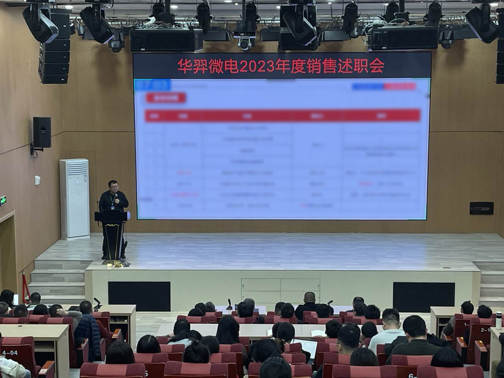 太阳成微电召开2023年度销售会议